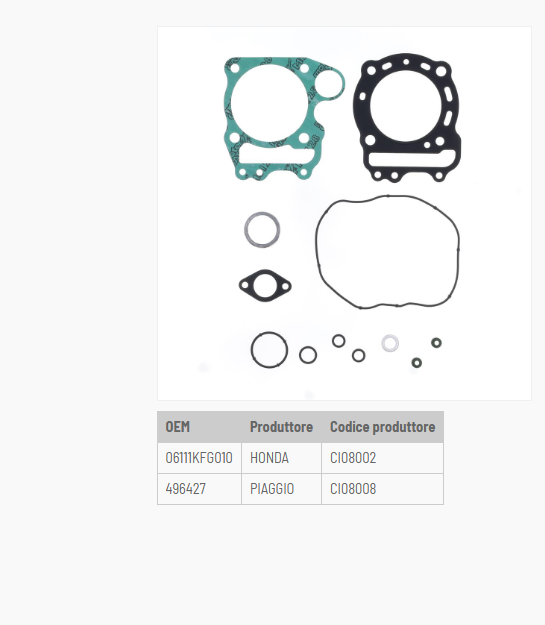 Honda fes foresight 4t lc 250 kit guarnizioni serie smeriglio 1998 1999