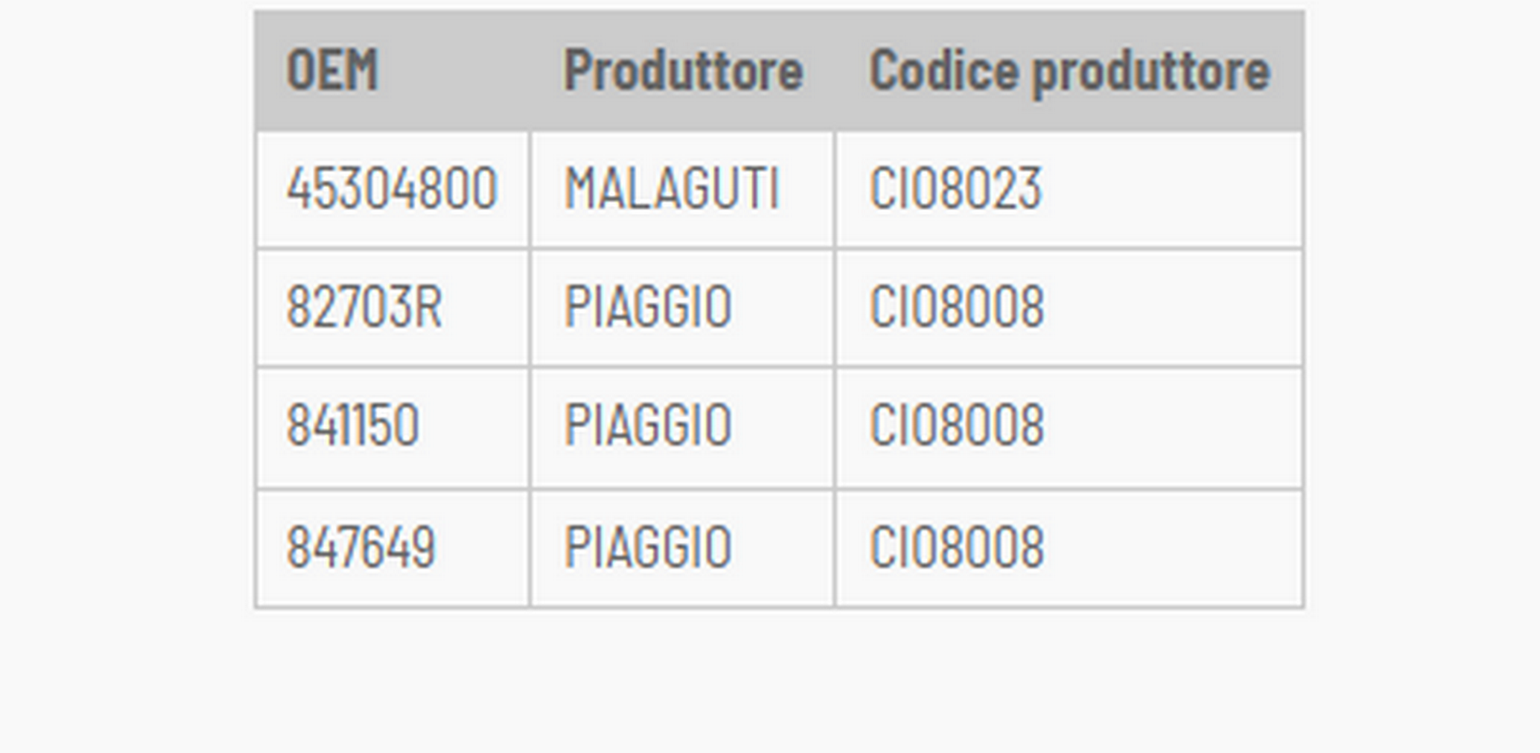 Aprilia atlantic 400 guarnizione lato generatore 2005 2008