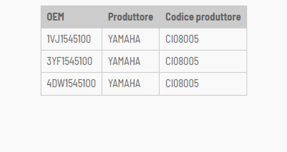 Yamaha xt 600 guarnizione lato generatore 1990 1999