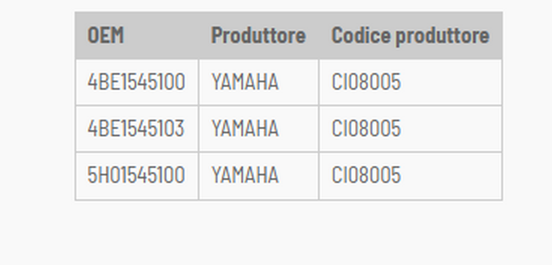 Yamaha tt - r 230 guarnizione lato generatore 2005 2015