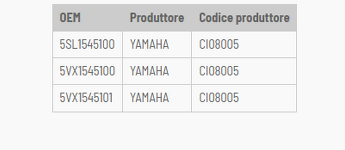 Yamaha fz1 110 guarnizione lato generatore 2000 2025