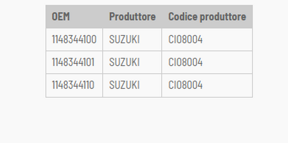 Suzuki gs 500 guarnizione lato generatore 1989 2000