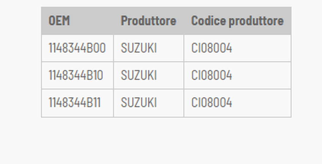 Suzuki dr 750 guarnizione lato generatore 1988 1994