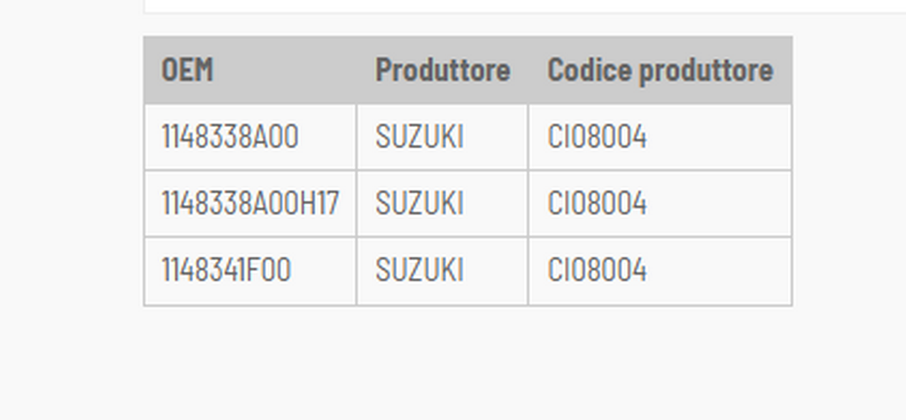 Suzuki vl intruder c / vz intruder m 800 guarnizione lato generatore 2001 2011