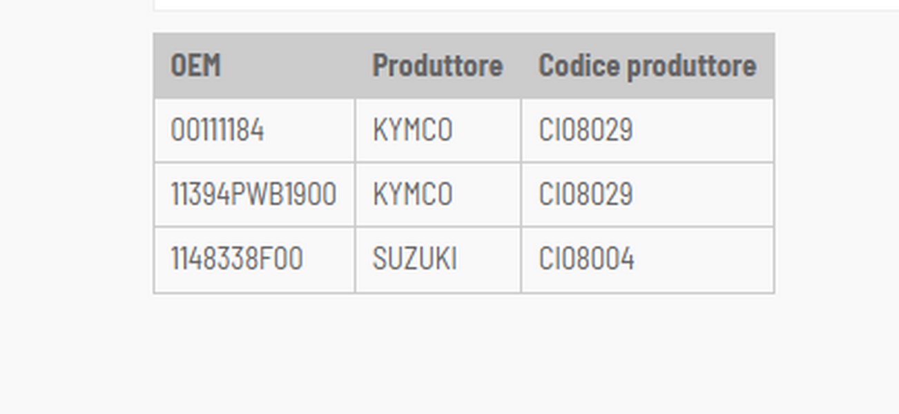 Kymco mxu 400 guarnizione lato generatore 2008 2008