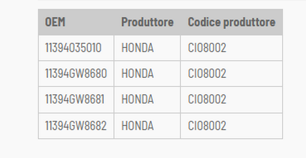 Honda crf f 50 guarnizione lato frizione 2004 2024