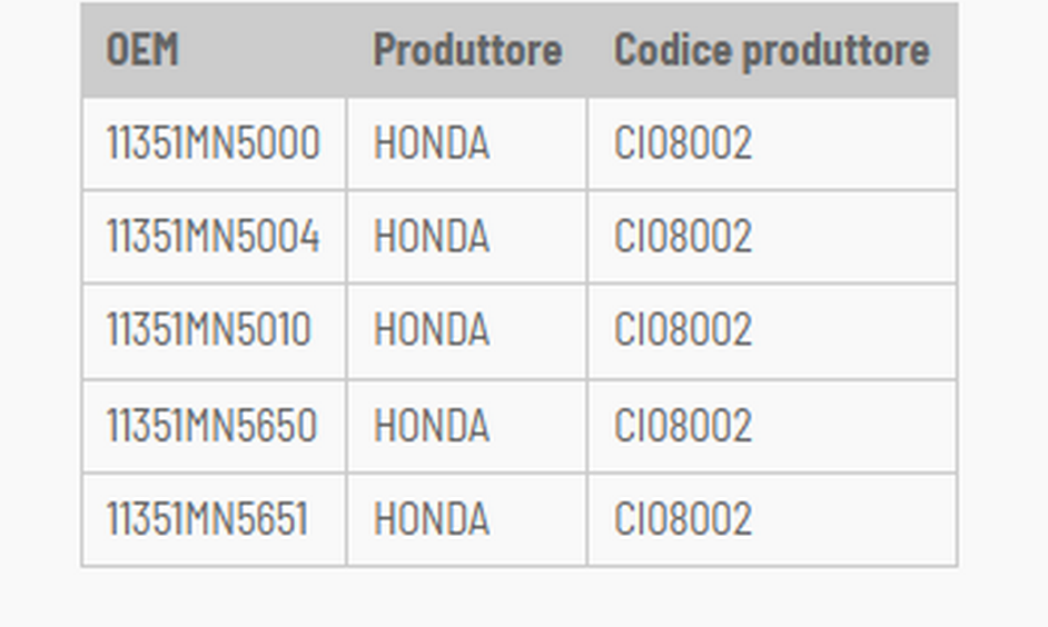 Honda gl 1500 guarnizione lato frizione 1988 1996