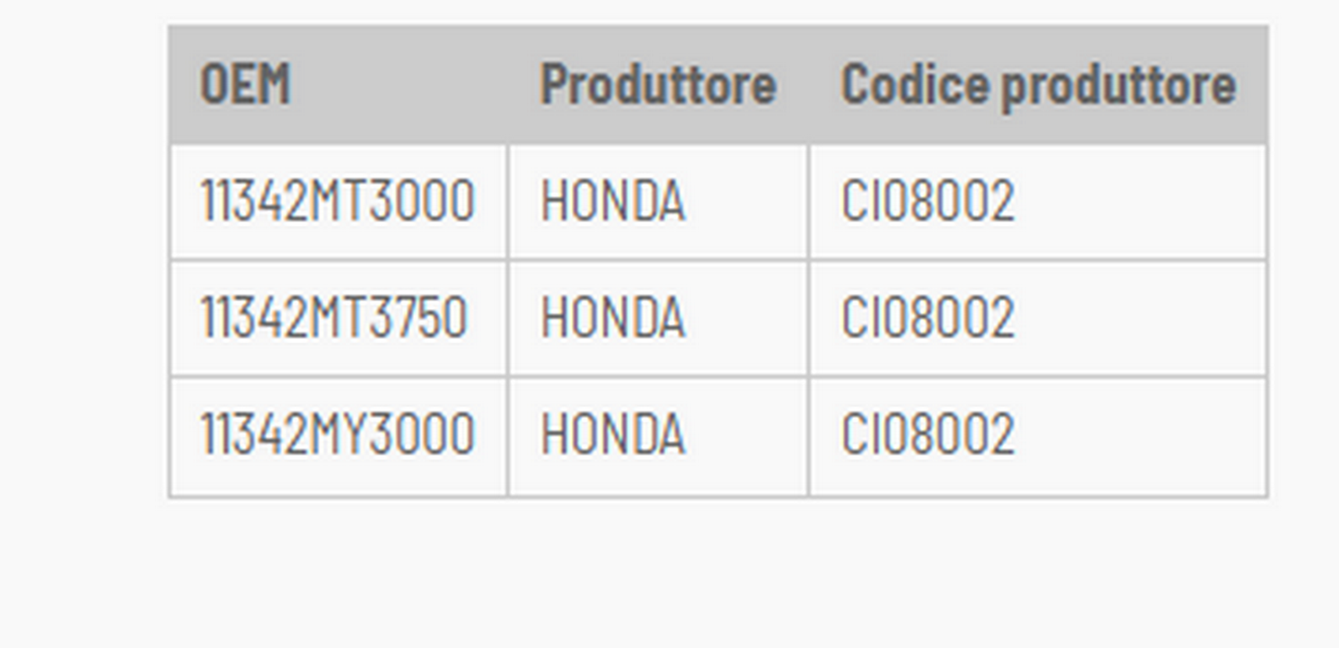 Honda st 1100 guarnizione lato frizione 1990 1996