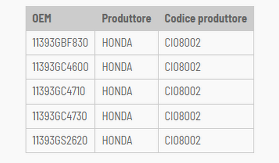 Honda cr r 80 guarnizione lato frizione 1984 2002