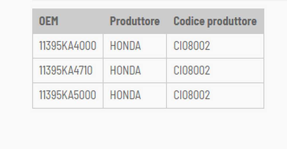 Honda cr r 250 guarnizione lato frizione 1981 1983