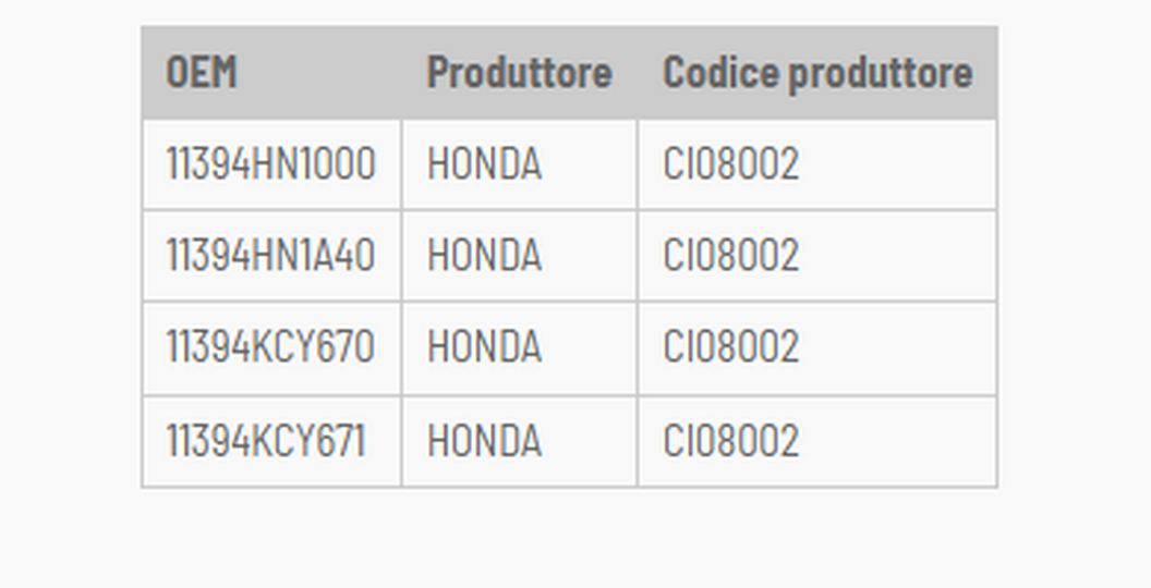 Honda xr 400 guarnizione lato frizione 1996 2004