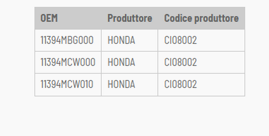 Honda vfr 800 guarnizione lato frizione 2002 2009