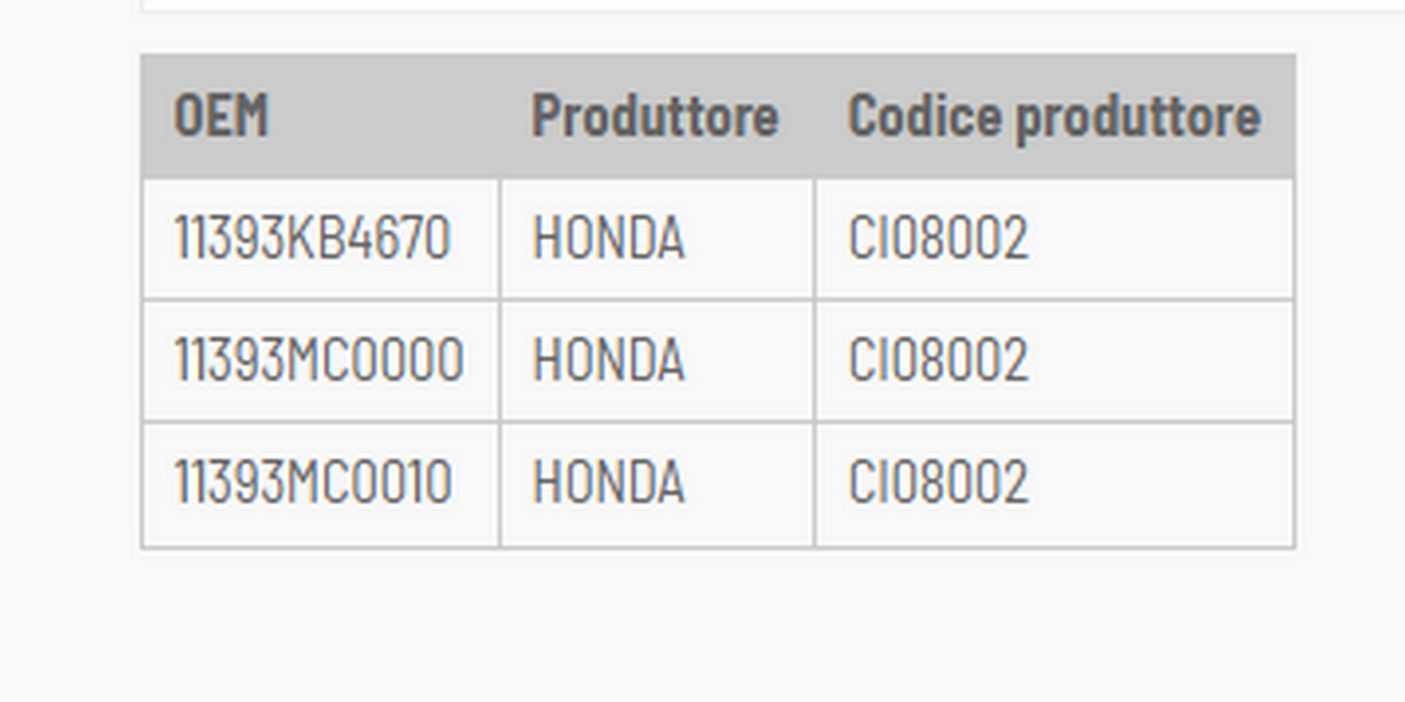 Honda ca rebel 125 guarnizione lato frizione 1995 2000
