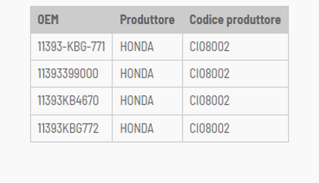 Honda cd 250 guarnizione lato frizione 1985 1992