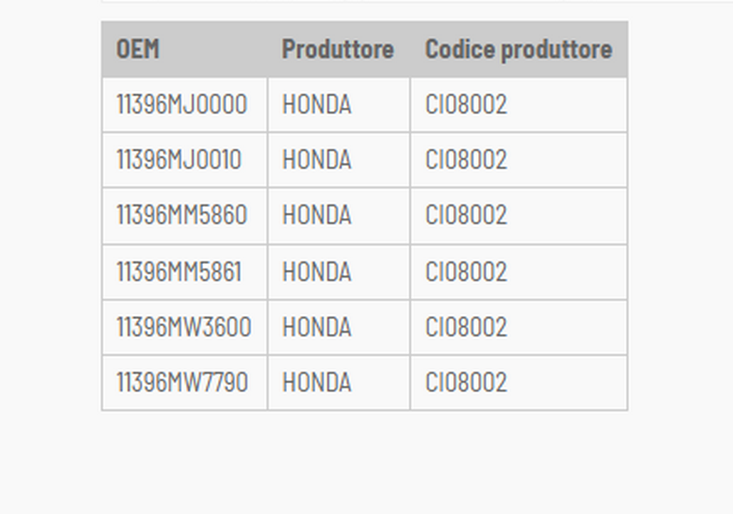 Honda cb sc nighthawk 700 guarnizione lato frizione 1984 1986