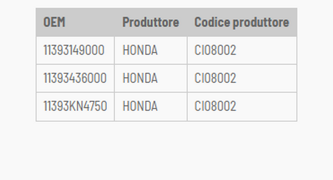 Honda crf f 100 guarnizione lato frizione 2004 2013