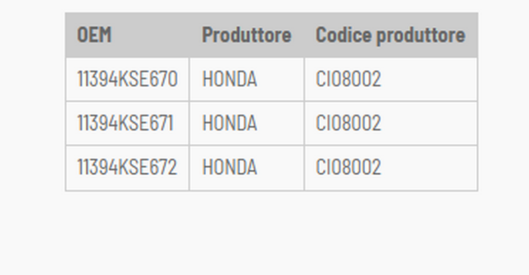 Honda crf r 150 guarnizione lato frizione 2007 2025