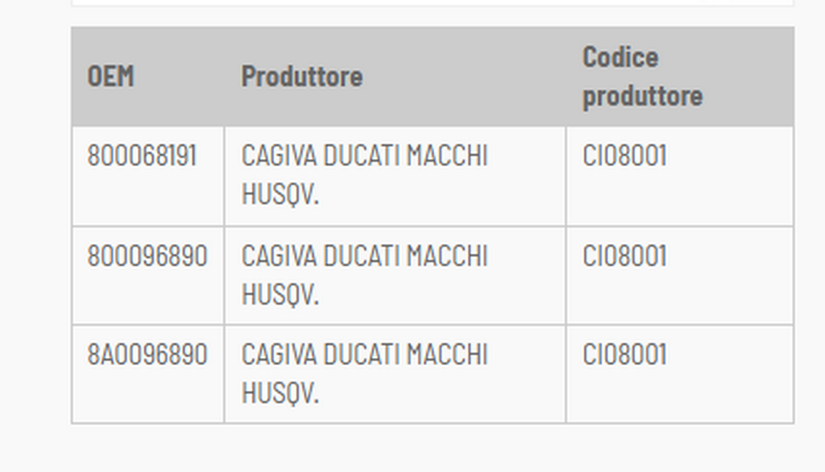 Husqvarna tc 610 guarnizione lato frizione esterna 1993 2001