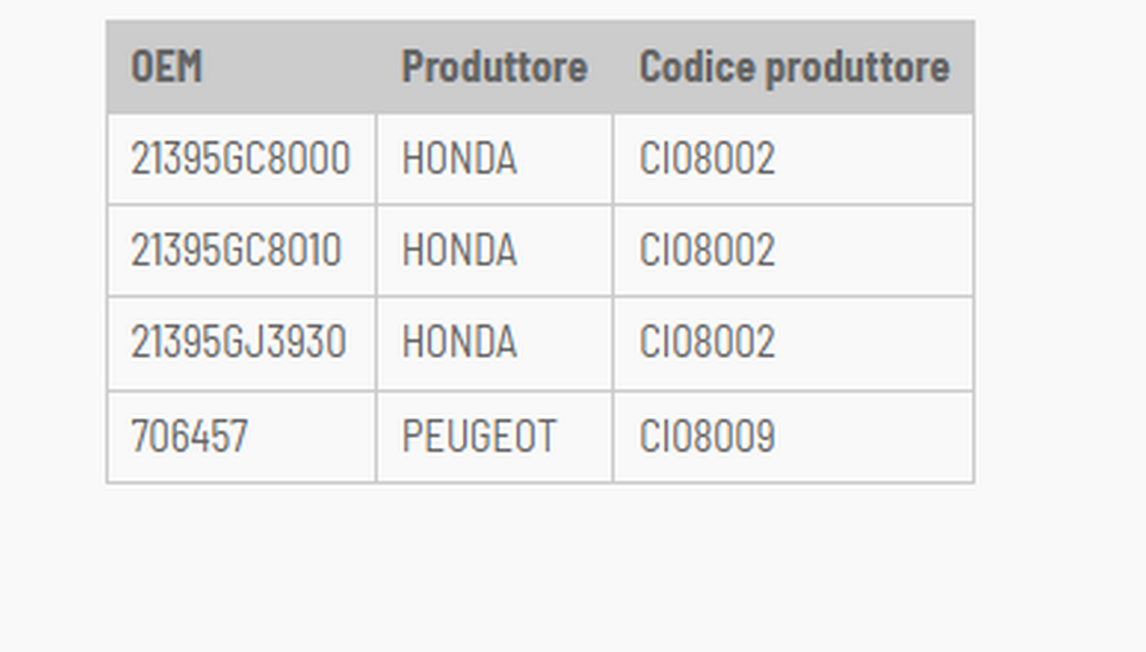 Peugeot sc l / lm 80 guarnizione lato frizione 1985 1992
