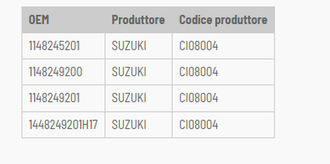 Suzuki gs 1150 guarnizione lato frizione 1983 1986