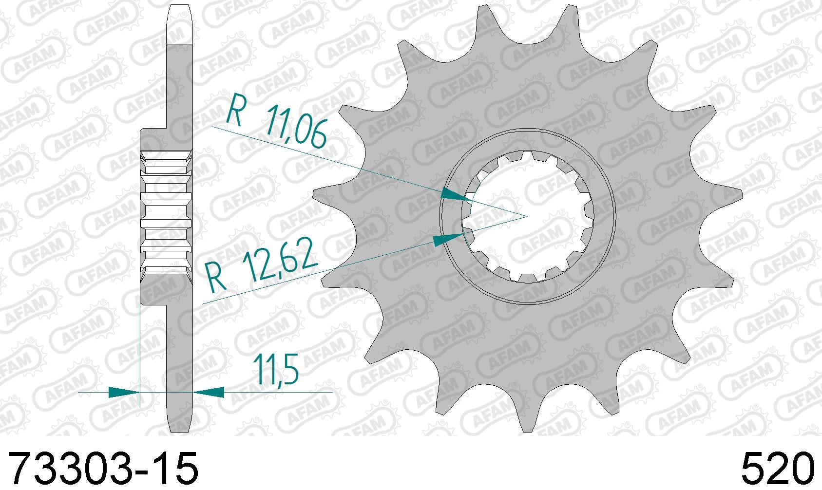Husqvarna 701 enduro 701 pignone afam 73303-15 passo 520 2016 2020